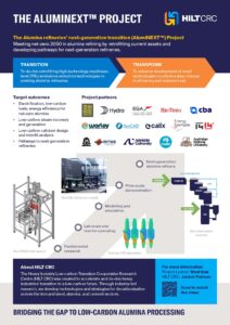 AlumiNEXT flyer